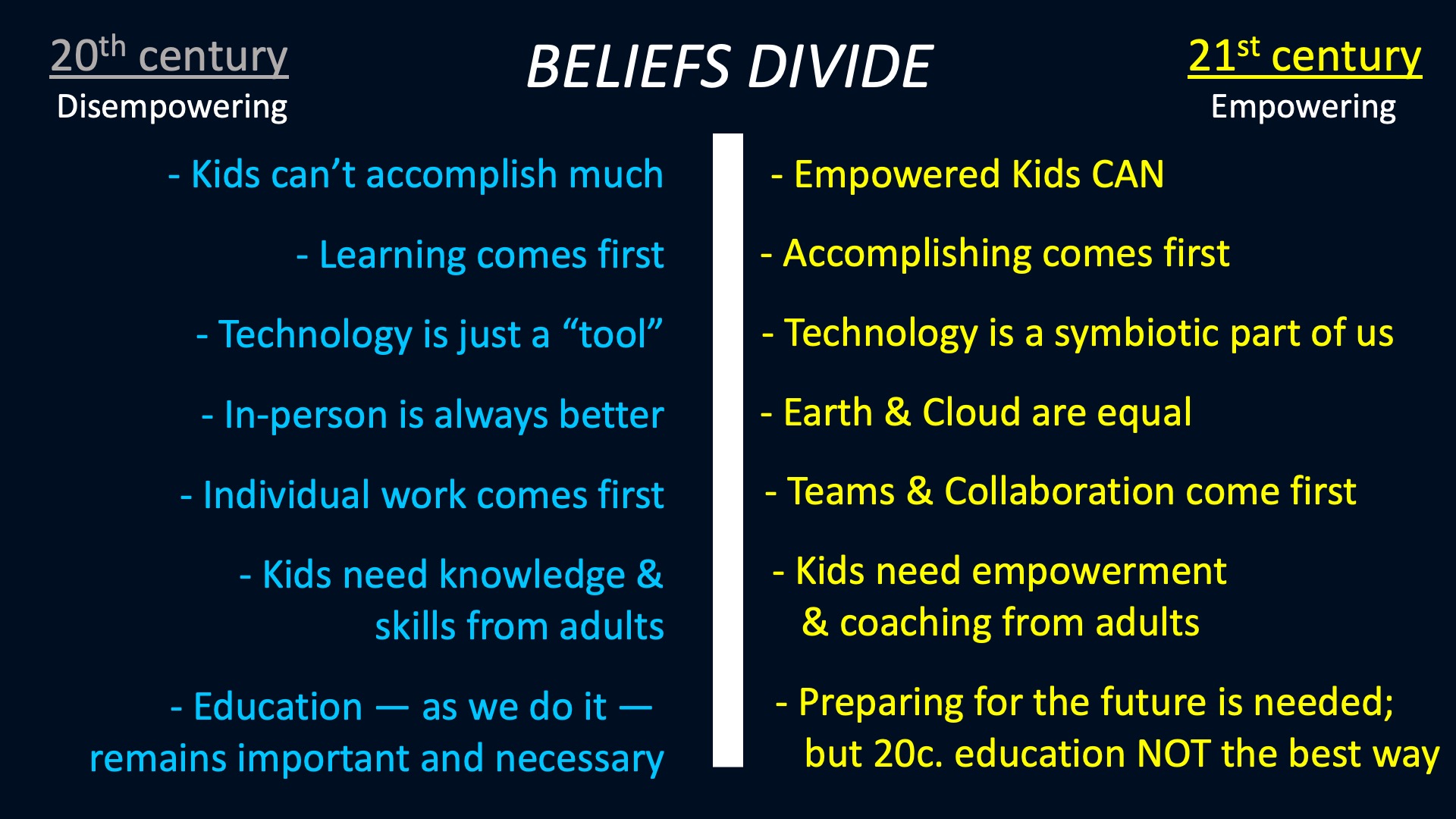 BELIEFS-DIVIDE-20